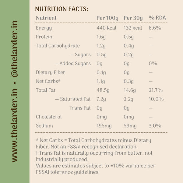 Nutrition facts label for a food product with details on energy, protein, carbohydrates, fats, and sodium per 100g and 30g.