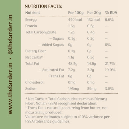 Chimichurri