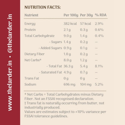 Keto BBQ